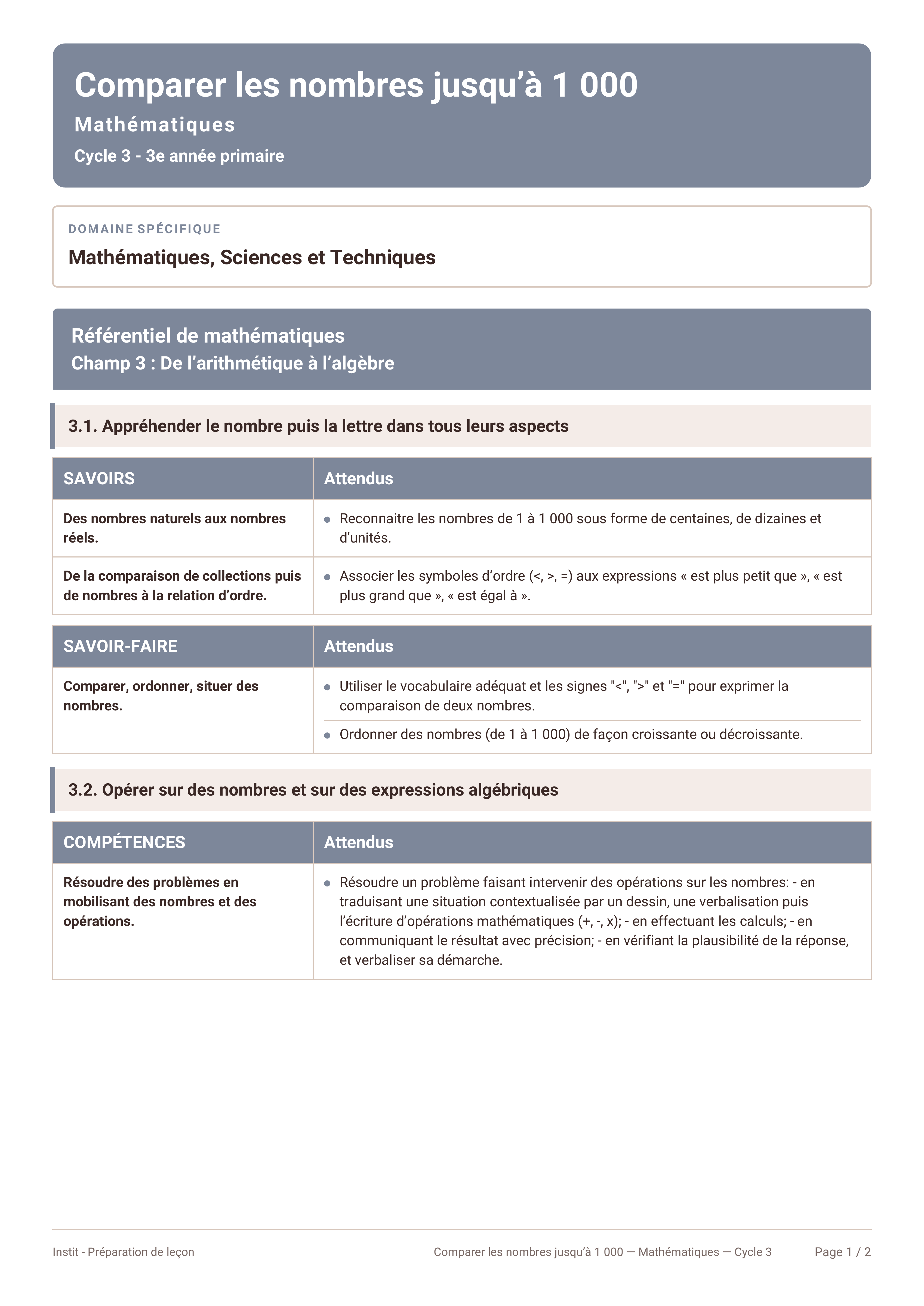 Un support de cours fictif réellement ouvert après son téléchargement